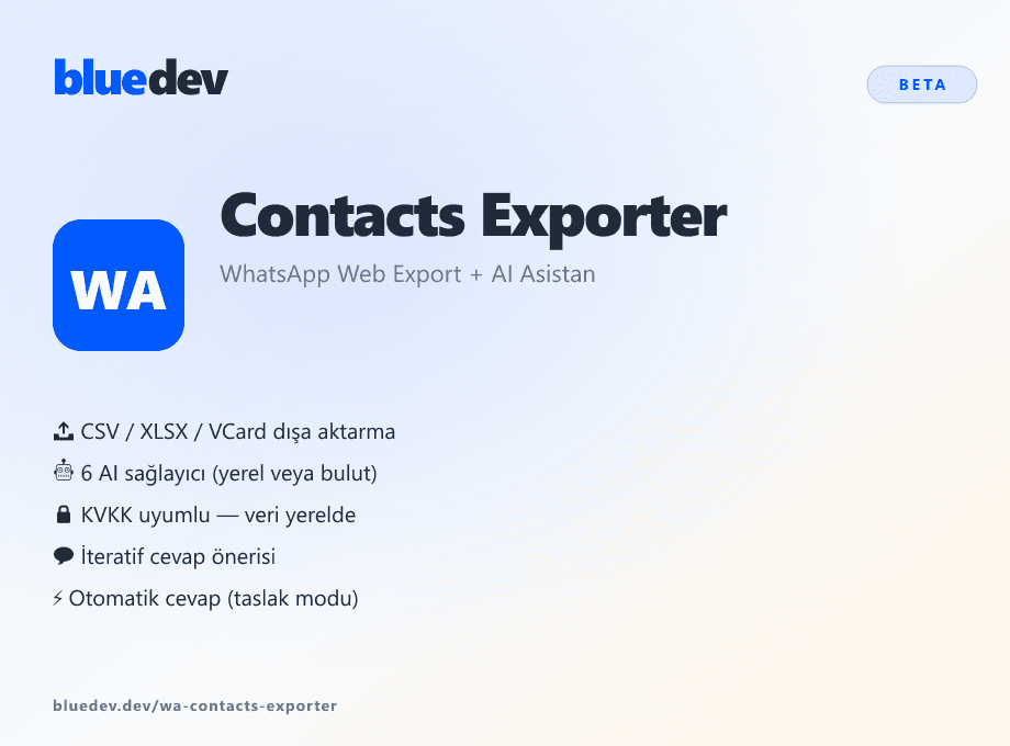 WA Contacts Exporter