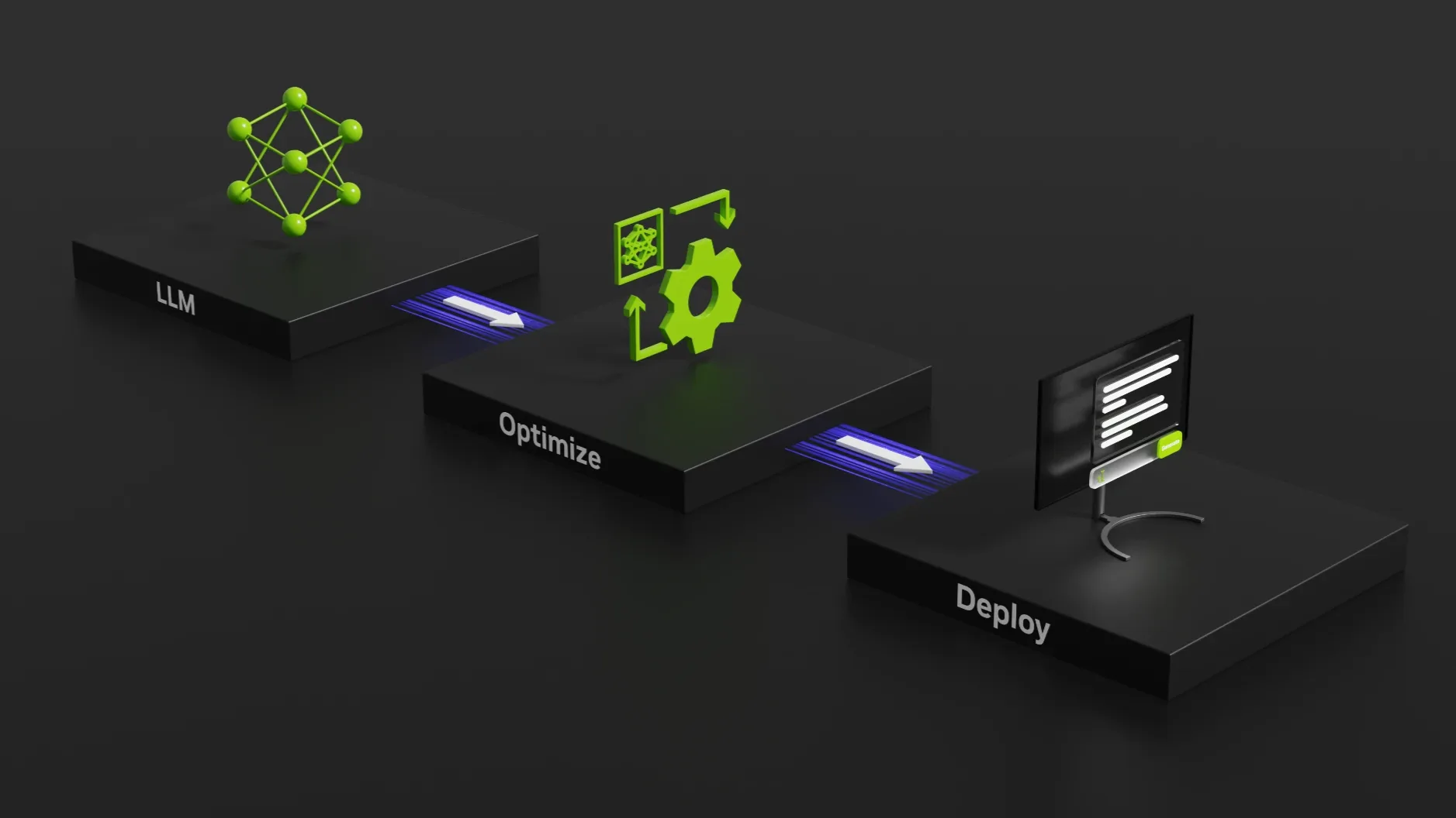NVIDIA TensorRT Model Connect: Ajan Odaklı Mimaride 128 Model Ailesi — NVIDIA yayın görseli